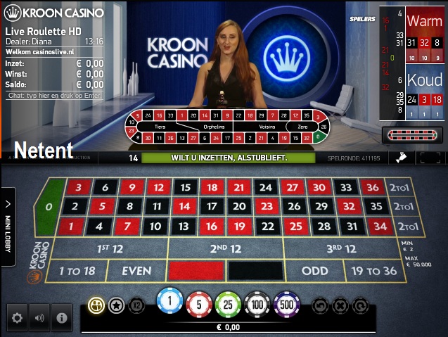 Roulette kroon